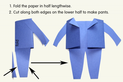 Step 5
