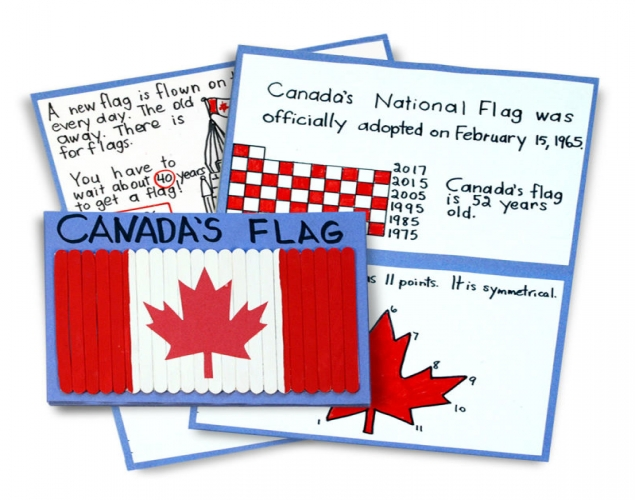 CANADA'S FLAG – Facts and Figures, Measurement
