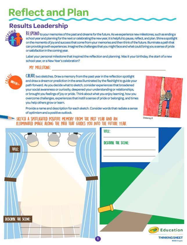 Reflect and Plan: Results Leadership